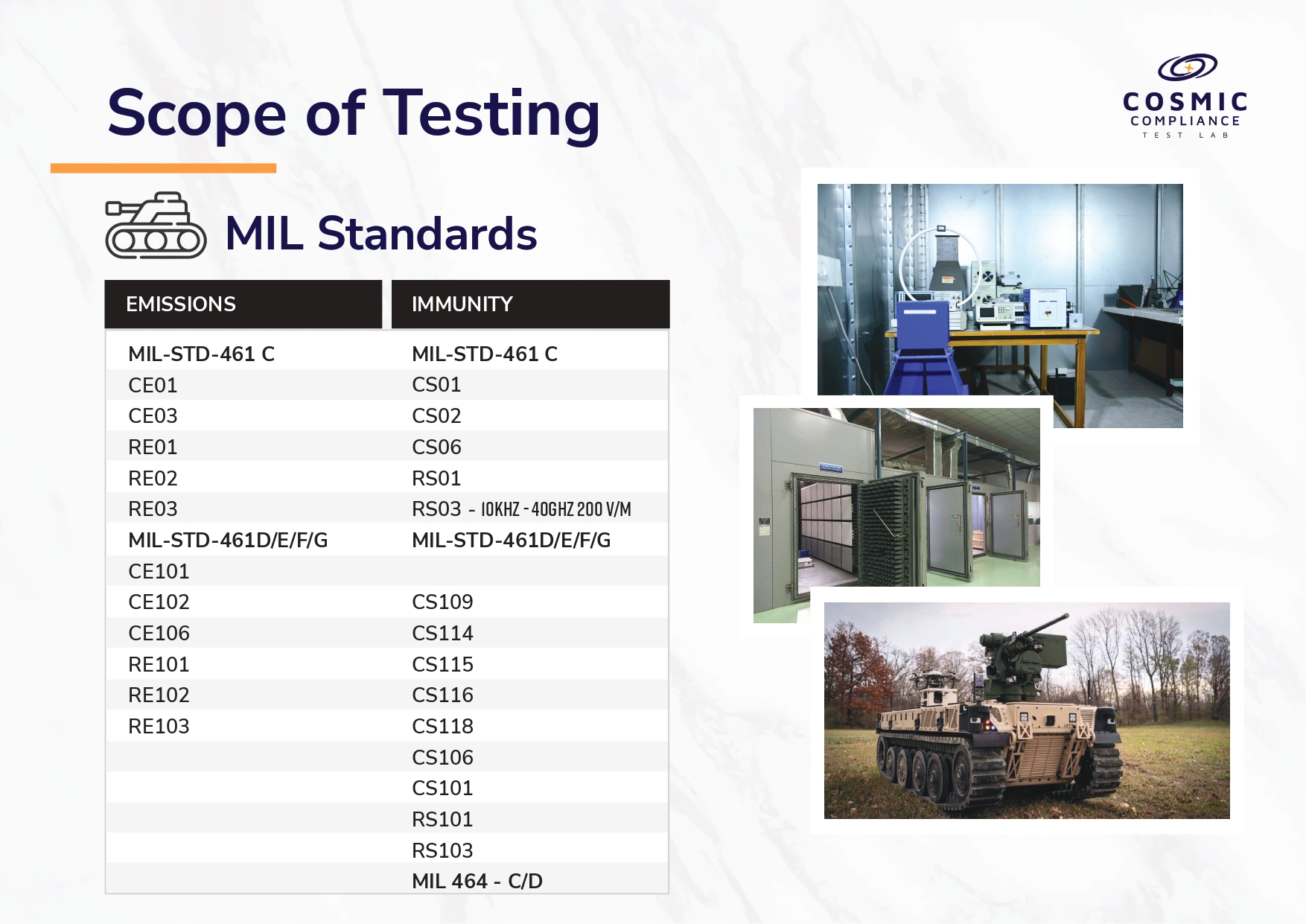 MIL-STD Testing